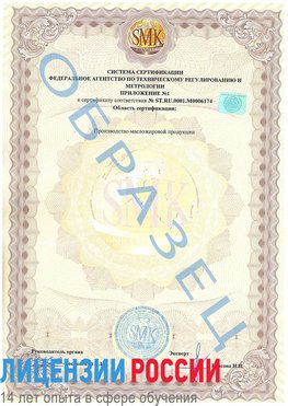 Образец сертификата соответствия (приложение) Протвино Сертификат ISO 22000